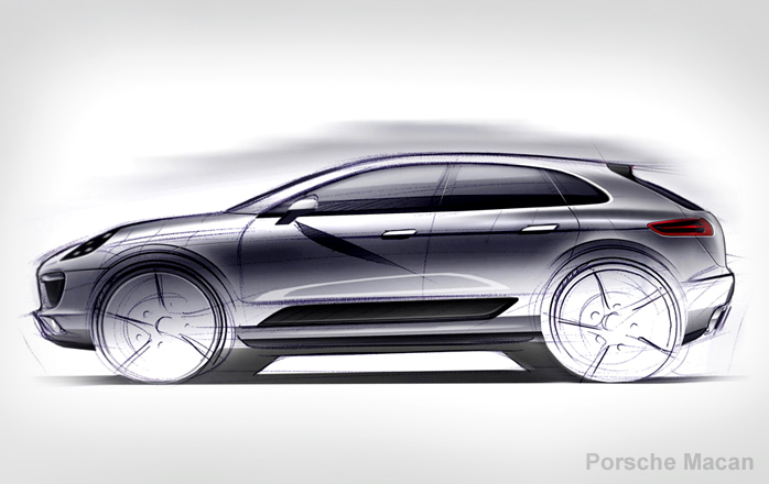 Another Mini SUV coming your way – this time from Porsche