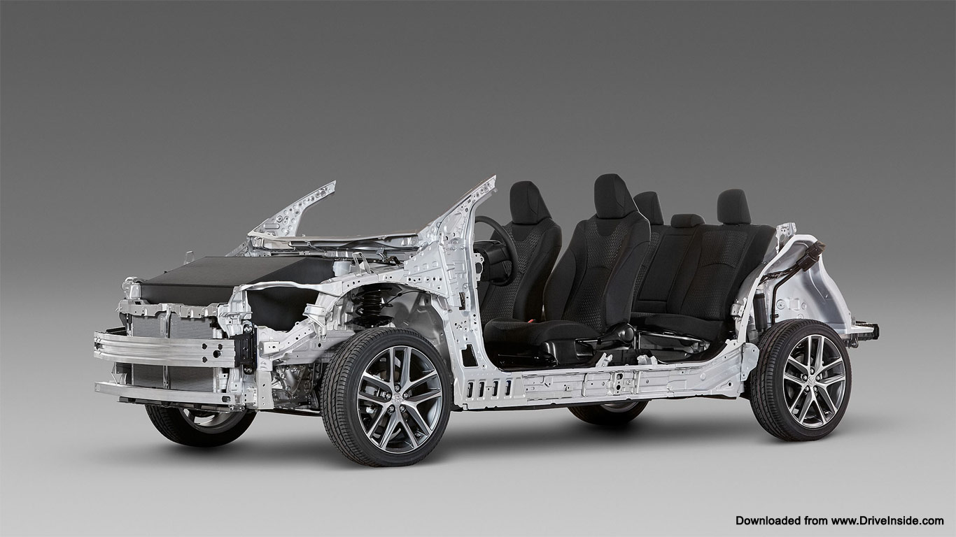Making Ever-Better Cars Toyota Progress Report