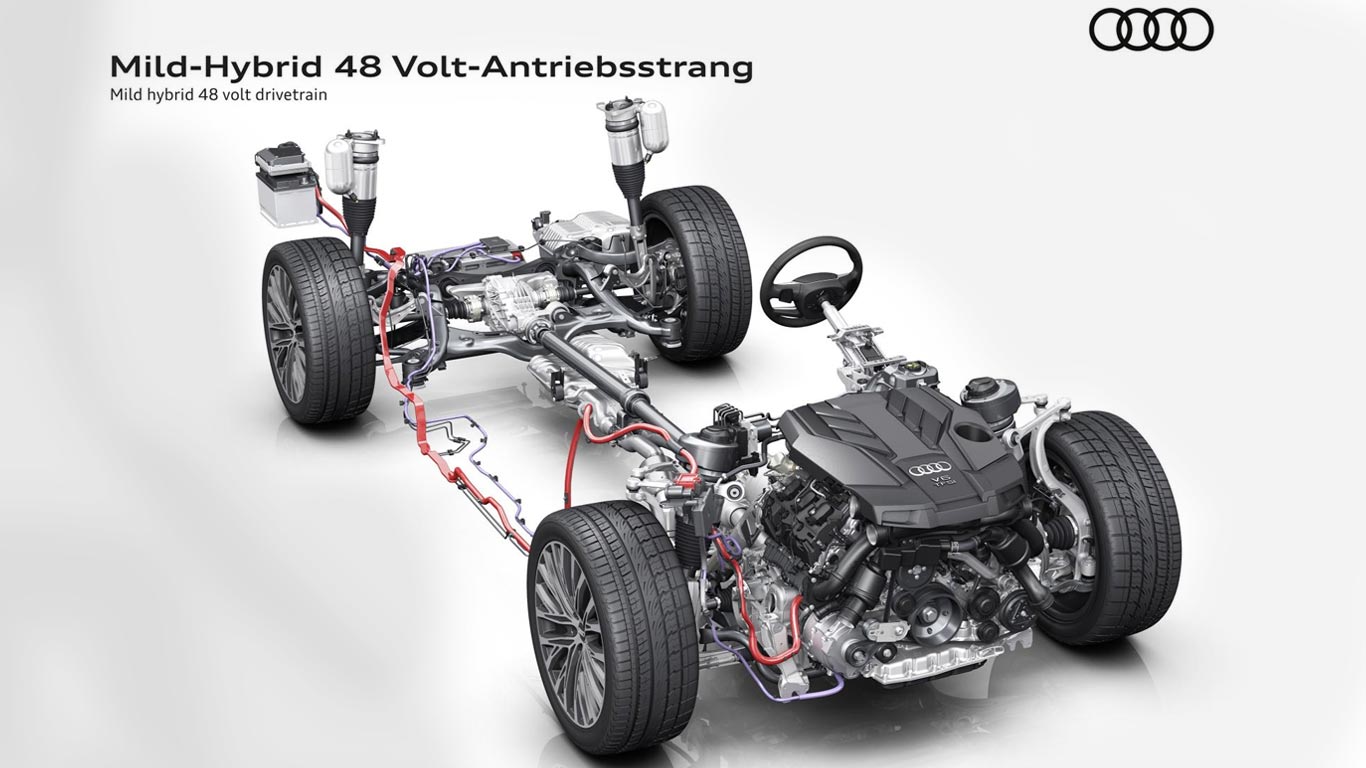 All future Audi A8’s will be Hybrids